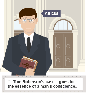 An illustration of Atticus, standing in front of a courthouse.