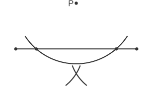 A line and a point above it marked P with an arced line crossing the line and two arcs below the line