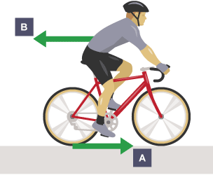 Multiple choice questions - Sample questions - interactions over ...