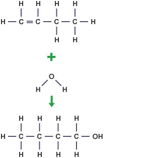 Molecular structure of butene water butanol