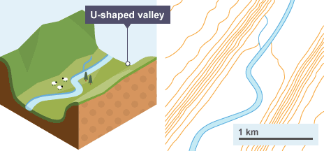 Glaciation: Valley features - Glaciated landscapes - Higher Geography  Revision - BBC Bitesize