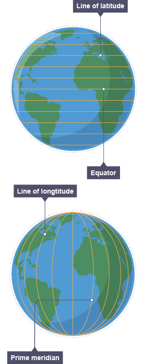 BBC Bitesize - GCSE Geography - Cartographic skills - AQA - Revision 1