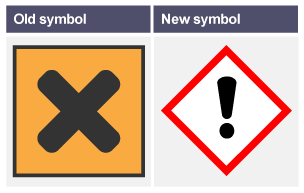 Old 'irritant' symbol alongside new 'warning' symbol.