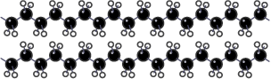 Thermosoftening plastics with no cross links between the polymer molecules