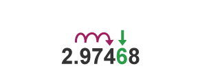 The fourth digit after the decimal place is highlighted on number 2.97468