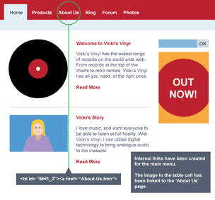 An example of HTML code being used on a website