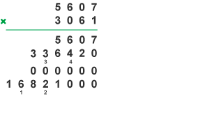 Diagram of a multiplication sum.