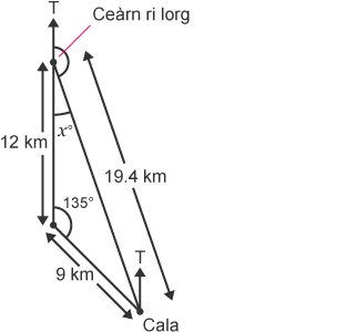 Diagram of bearings triangle with angle to find