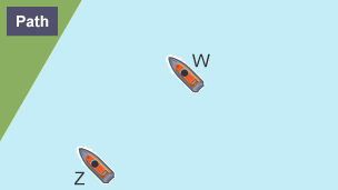 Two lifeboats, W & Z