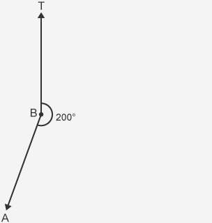 Diagram showing an angle