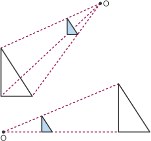 Centre of enlargement diagram