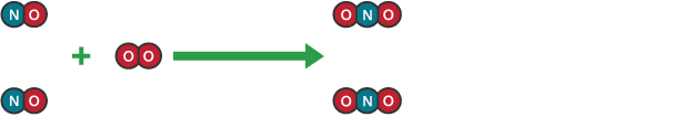 Nitrogen dioxide