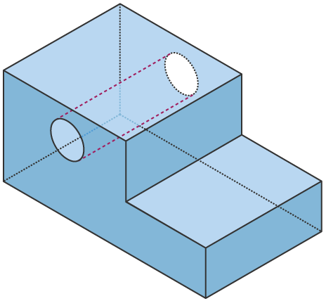 Marking out - Making - AQA - GCSE Design and Technology Revision - AQA -  BBC Bitesize