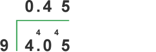 Diagram of dividing a decimal by a whole number