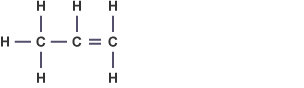 Propene (C3H6) has a carbon with two hydrogens double-bonded to a carbon with one hydrogen, joined to a carbon with three hydrogens (CH2CHCH3).