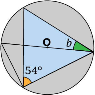 Circle theorem