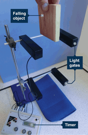 Equations of motion experiment with light gates, a timer and a falling object.