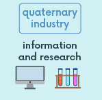 Quaternary industry: information and research eg computing and science