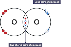 Dot and cross diagram for oxygen