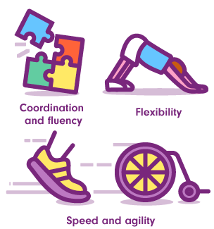 Coordination and fluency; Speed and agility; Flexibility