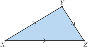 Triangle made up of vectors XY, YZ and XZ