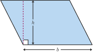 Diagram gwasgariad