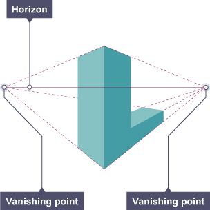 Technical Drawing Techniques for 3D Representation