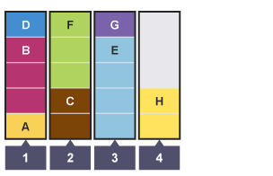 An algorithm to show how available sections fit into boxes