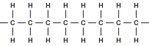 A model of a short section of a poly(ethene) molecule, a simple polymer. Polythene molecules will contain thousands of carbon atoms joined together in a chain