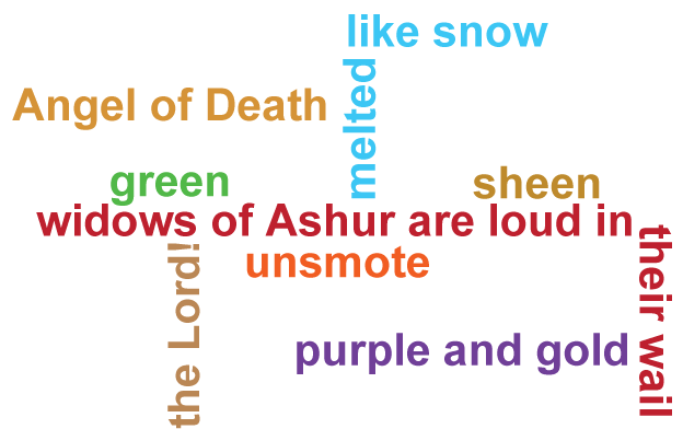 Word cloud of keywords and phrases from the poem The Destruction of Sennacherib