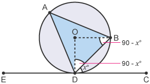 Internal angles of triangle (ODB) labelled, 90-x