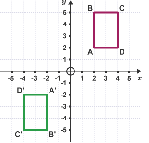 Rectangle (ABCD) rotated 180degrees to produce rectangle (A'B'C'D')