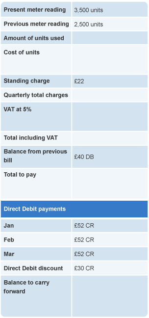 An incomplete utility bill showing meter readings and the cost of each unit