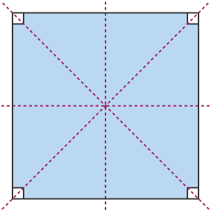 Lines of Symmetry in Polygon