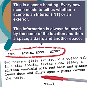 Illustration of scene headings in scripts