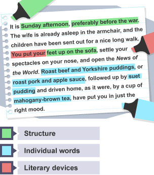 A text is annotated to show text, structural devices and individual words.