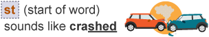 Two cars in a head on collision having just crashed, depicting the pronunciation of 'st' in a German word.
