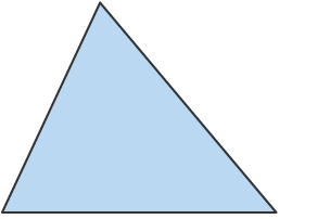 Properties of triangles - Properties of 2D shapes - 3rd level