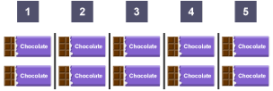 10 bars of chocolate.