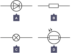 There are four symbols. A diode, a resistor, a lamp and a light dependent resistor.