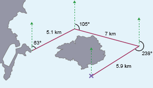 5.1km line on 63 degree bearing leads to 7km line on 105 degree bearing. 5.9km line on 238 degree bearing touches purple cross.