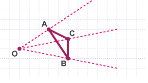 Ray lines drawn from O to each corner of the triangle ABC and extended