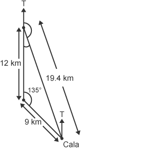 Diagram of bearings triangle with 135° angle and values 12km and 9km