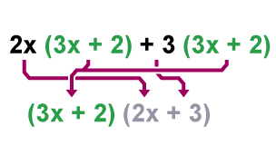 2x (3x+2) + 3 (3x+2)