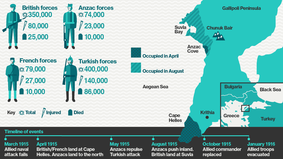 why-did-australia-join-ww1-the-reason-why-australia-became-involved