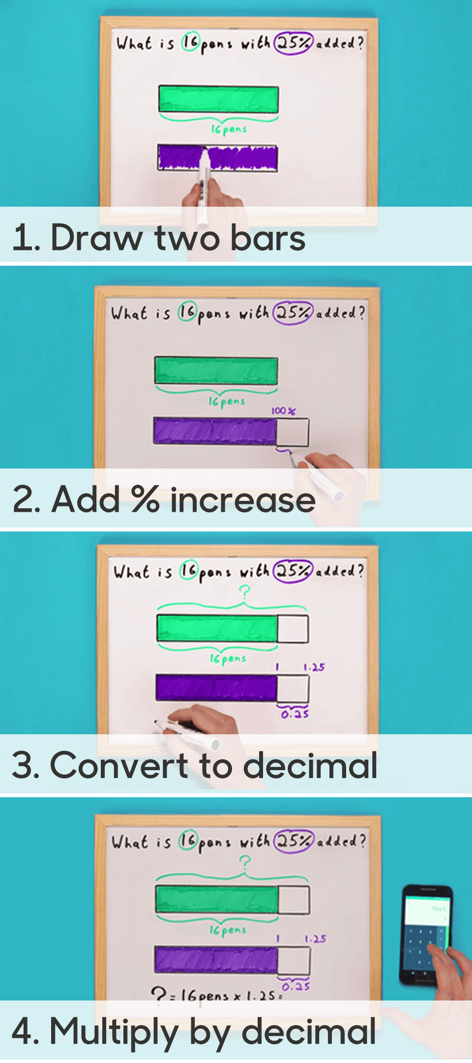 BBC Bitesize - How to work out percentage increase (decimal method)