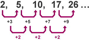 Sequence showing that it's increments are equally incremental (+2).