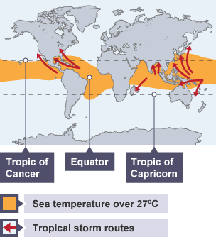 BBC Bitesize - National 4 Geography - Global environmental hazards ...