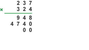 Diagram of a multiplication sum.