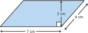 Diagram arwynebedd paralelogram